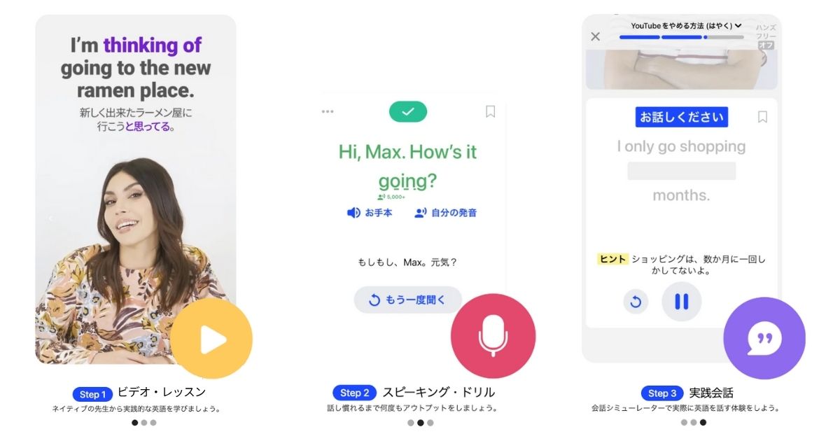 レベル別レッスンの進め方の一例